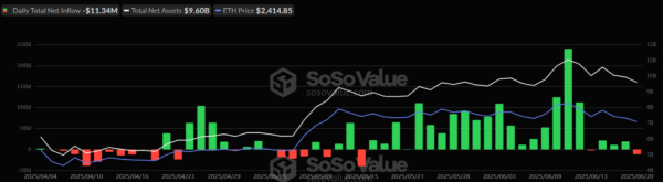 ETH_ETF-2