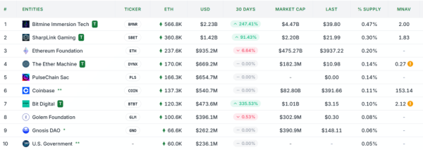 eth_reserve2