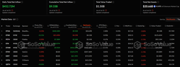 ETH-ETF1
