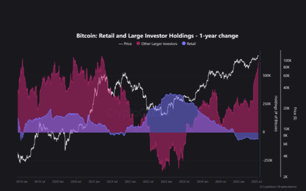 CryptoQuant