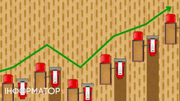 Аграрні підприємства. Дослідження YouControl