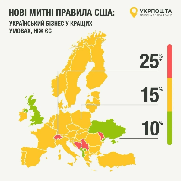 Європа тимчасово призупиняє відправлення до США, Укрпошта — продовжує роботу: Смілянський про нові виклики