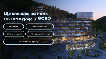 GORO Development