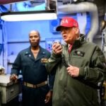 Трампівці зготували потужніший санкційний тиск на Росію