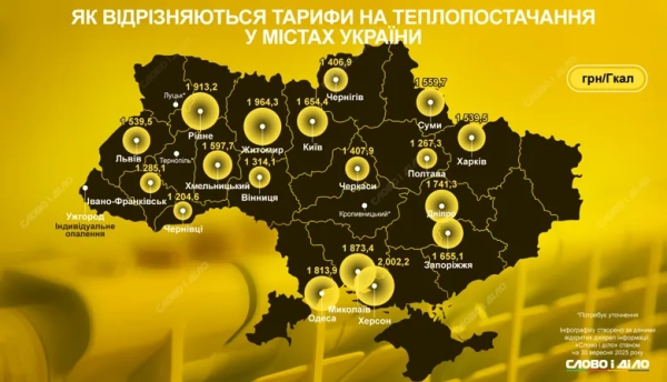 Як відрізняються тарифи на теплопостачання у містах України 1