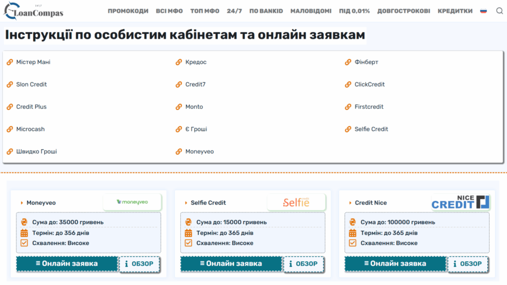 Максимальна процентна ставка: що змінилося у 2025 році?