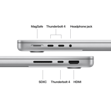 MacBook Pro з чипом M5