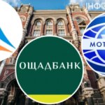 Ощадбанк і компанія: НБУ наклав штрафи на 3 банки на суму майже 16 мільйонів гривень за недотримання вимог фінмоніторингу.