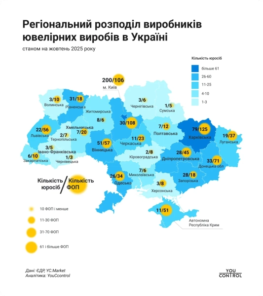 Виробники ювелірних виробів по регіонах
