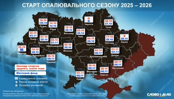 В яких містах України вже увімкнули опалення, а де ще мерзнуть 1