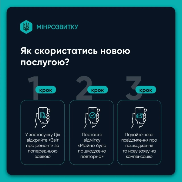 Програма єВідновлення Фото: Кабінет міністрів