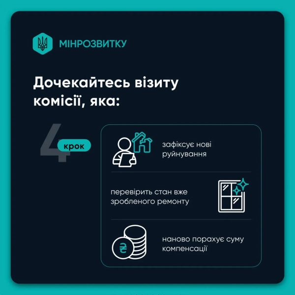 Програма єВідновлення Фото: Кабінет міністрів