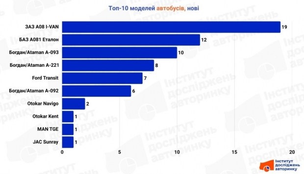 Uefa Champions League: Final Match 2026 8