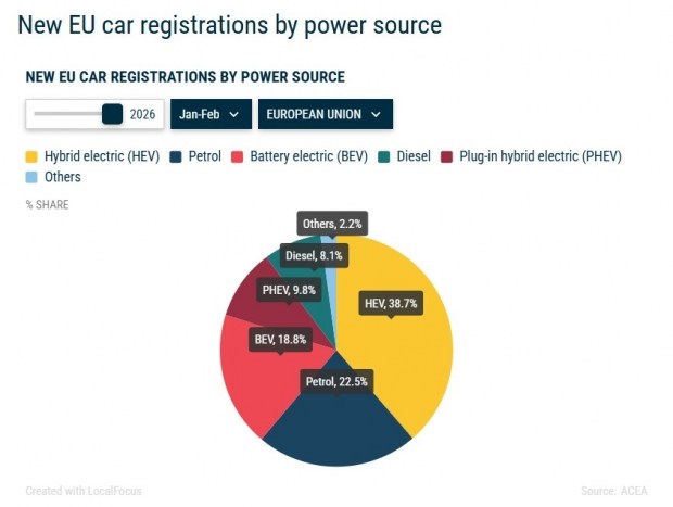 Оновлення Windows 11: коли чекати наступний великий реліз у 2026 році 6 Оновлення Windows 11: коли чекати наступний великий реліз у 2026 році 4