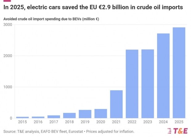 1. The language of the source text is Ukrainian.
2. The text is an imperative sentence. Here are a few rephrased options in Ukrainian, maintaining the original meaning and imperative tone: * "Зроби цю просту роботу швидко."
* "Виконай це нескладне завдання негайно."
* "Справися з цим легким ділом одразу."
* "Заверши цю просту справу якнайшвидше." 8 1. The language of the source text is Ukrainian.
2. The text is an imperative sentence. Here are a few rephrased options in Ukrainian, maintaining the original meaning and imperative tone: * "Зроби цю просту роботу швидко."
* "Виконай це нескладне завдання негайно."
* "Справися з цим легким ділом одразу."
* "Заверши цю просту справу якнайшвидше." 6