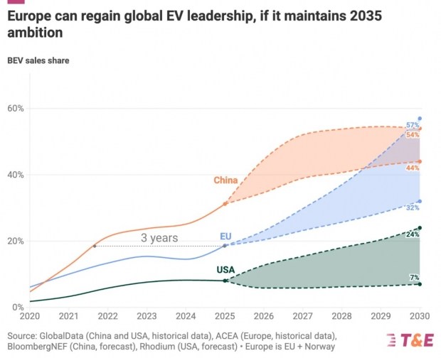 Зробіть ставку на ефективність: нове оновлення програмного забезпечення&hellip;
