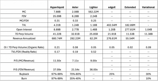 BloFin Research: Криптопрогноз на 2026 рік – готуємося до зростання 4