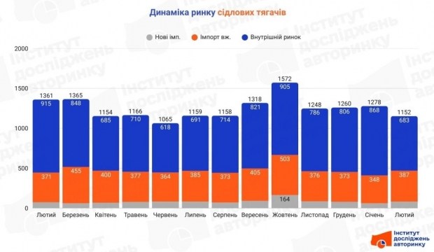 ????????? ?????????? ??????? ??????? 7 ????????? ?????????? ??????? ??????? 5