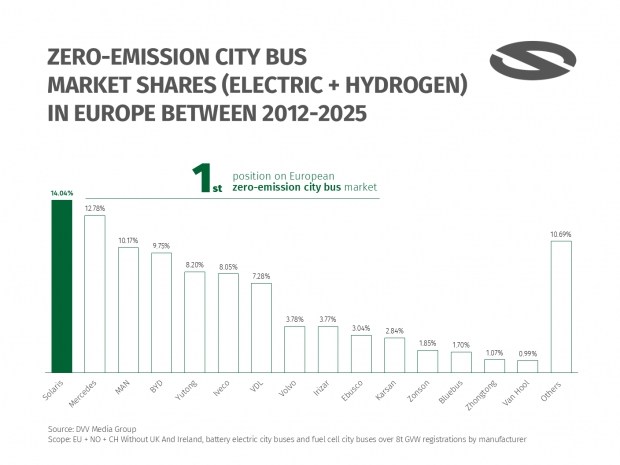 Solaris: Odkrywanie tajemnic kosmosu 13 Solaris: Odkrywanie tajemnic kosmosu 11