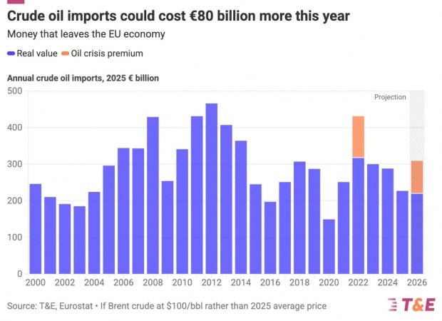 Зробіть ставку на ефективність: нове оновлення програмного забезпечення вже доступне 4