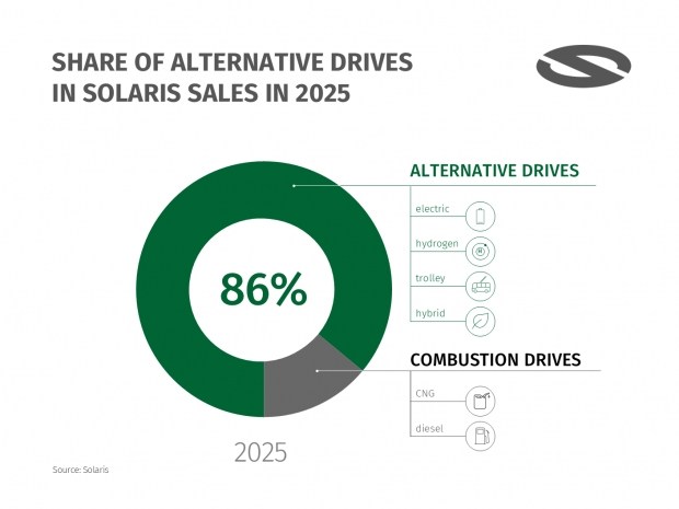 Solaris: Odkrywanie tajemnic kosmosu 11 Solaris: Odkrywanie tajemnic kosmosu 9