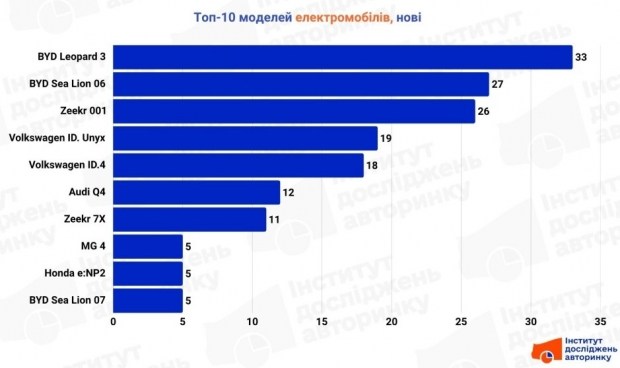 Оновлення Windows 11: Що чекає користувачів у 2026 році 8