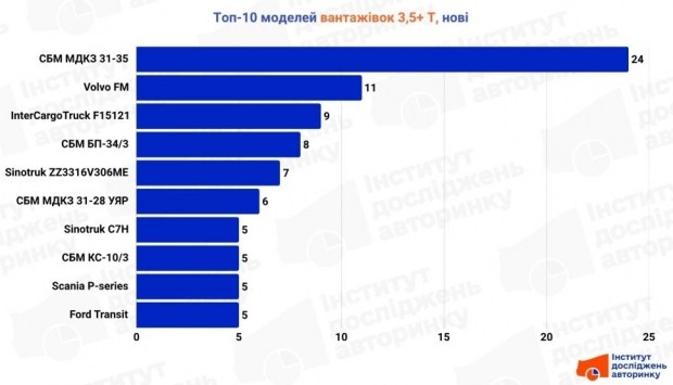 Шукаєте нову гру 2026 року? Ознайомтеся з першими кадрами 8