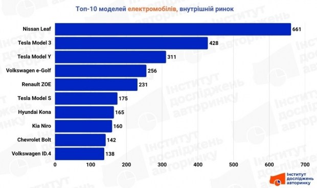 Оновлення Windows 11: Що чекає користувачів у 2026 році 6