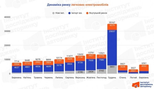 Оновлення Windows 11: Що чекає користувачів у 2026 році 5