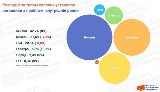 Керуйте своїми фінансами: отримайте доступ до банківських послуг онлайн 8