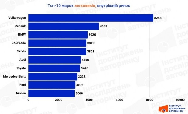 Керуйте своїми фінансами: отримайте доступ до банківських послуг онлайн 6