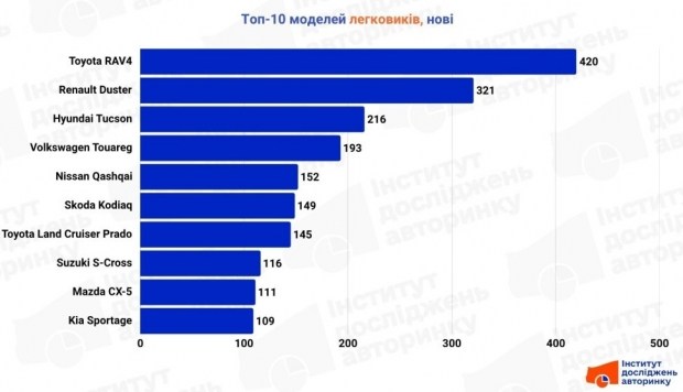 Викриваємо майбутнє: ключові технології 2026 року 7