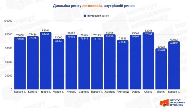 Керуйте своїми фінансами: отримайте доступ до банківських послуг онлайн 5