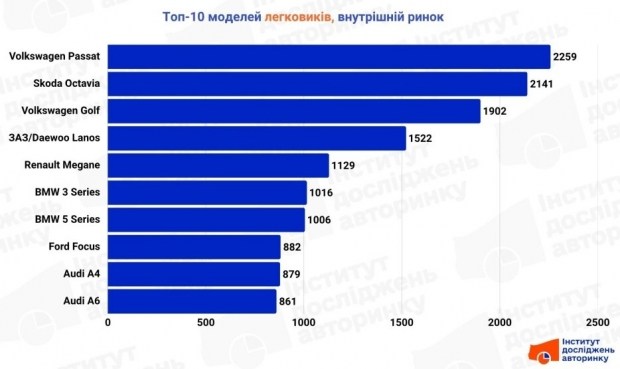 Керуйте своїми фінансами: отримайте доступ до банківських послуг онлайн 7