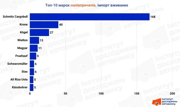 Завантажте актуальні оновлення безпеки Windows 2026: захистіть свої дані 8