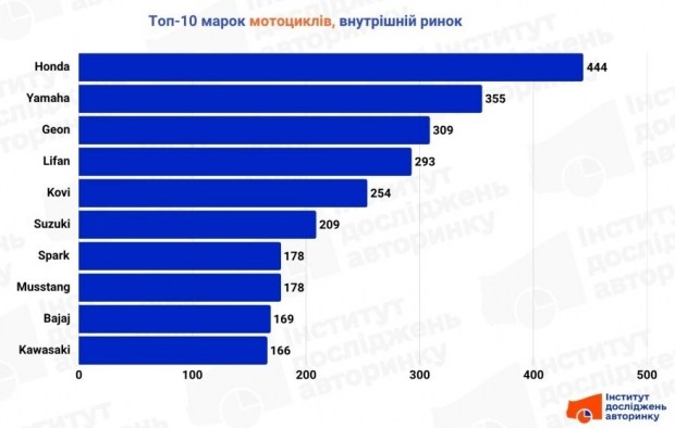 Новий ChatGPT 2026: Отримайте доступ до майбутнього ШІ вже сьогодні 6