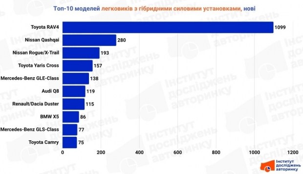 Як покращити продуктивність вашого смартфона: перевірені поради 8