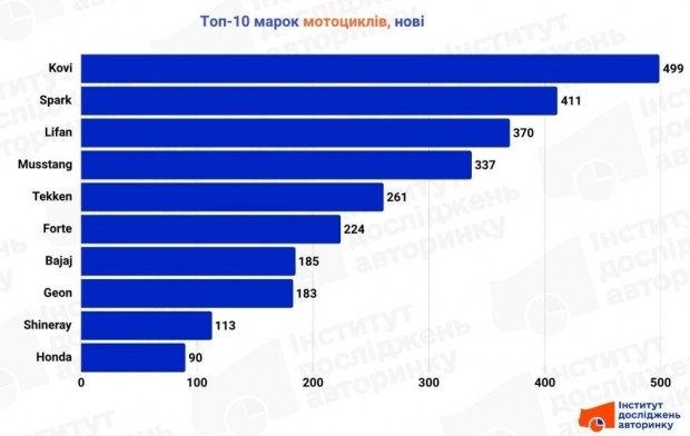 Новий ChatGPT 2026: Отримайте доступ до майбутнього ШІ вже сьогодні 8