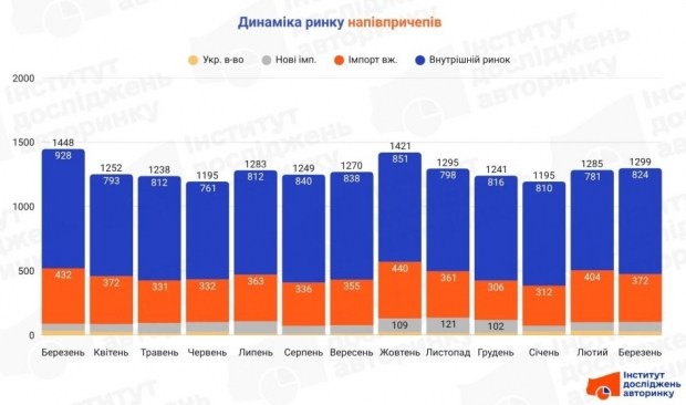 Завантажте актуальні оновлення безпеки Windows 2026: захистіть свої дані 6