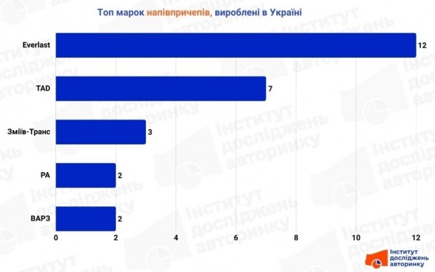 Завантажте актуальні оновлення безпеки Windows 2026: захистіть свої дані 10