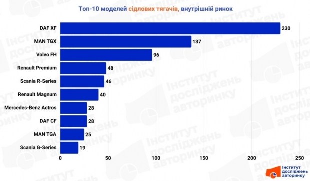 Швидко виправте помилки в тексті: детальний посібник 6