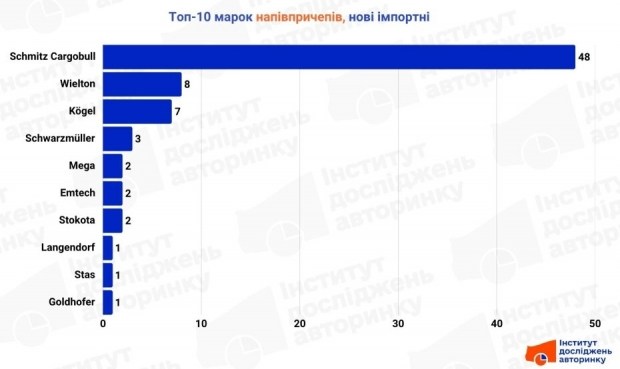 Завантажте актуальні оновлення безпеки Windows 2026: захистіть свої дані 9
