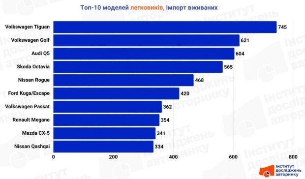Завантажуйте нове оновлення Google Photos: ваш цифровий архів стане кращим у 2026 році 7 Завантажуйте нове оновлення Google Photos: ваш цифровий архів стане кращим у 2026 році 7