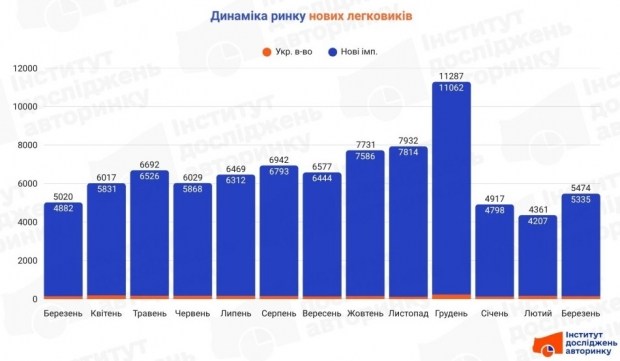Викриваємо майбутнє: ключові технології 2026 року 5