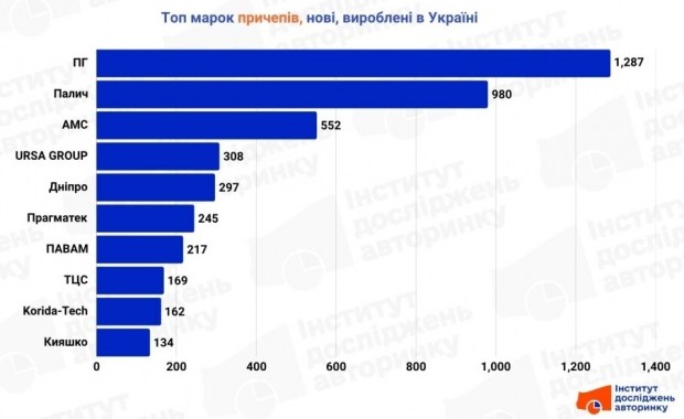 Миттєве відновлення роботи вашого LCV: Отримайте доступ до повних технічних інструкцій 4