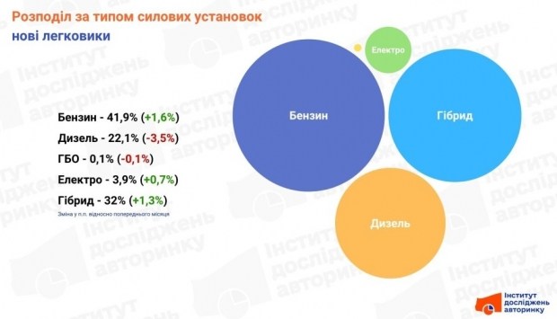 Викриваємо майбутнє: ключові технології 2026 року 8
