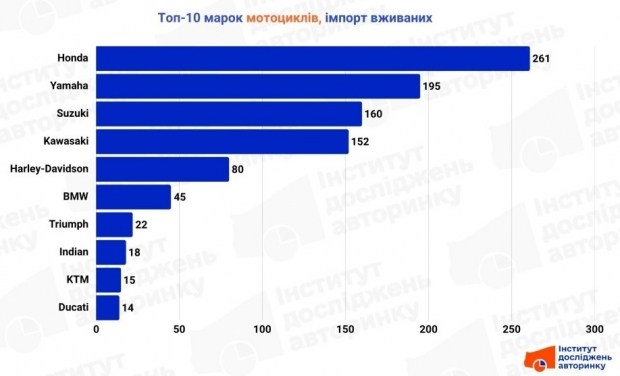 Новий ChatGPT 2026: Отримайте доступ до майбутнього ШІ вже сьогодні 7
