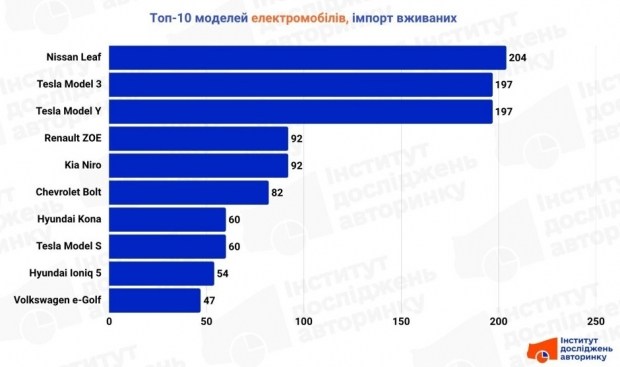 Оновлення Windows 11: Що чекає користувачів у 2026 році 7