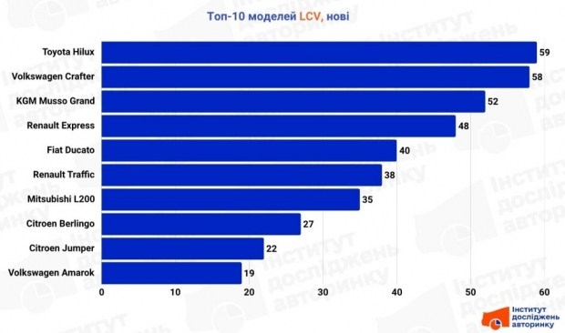 Завантажте фірмовий застосунок від Mastercard вже у 2026 році 8