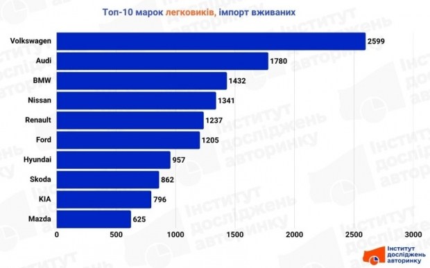 Завантажуйте нове оновлення Google Photos: ваш цифровий архів стане кращим у 2026 році 6 Завантажуйте нове оновлення Google Photos: ваш цифровий архів стане кращим у 2026 році 6